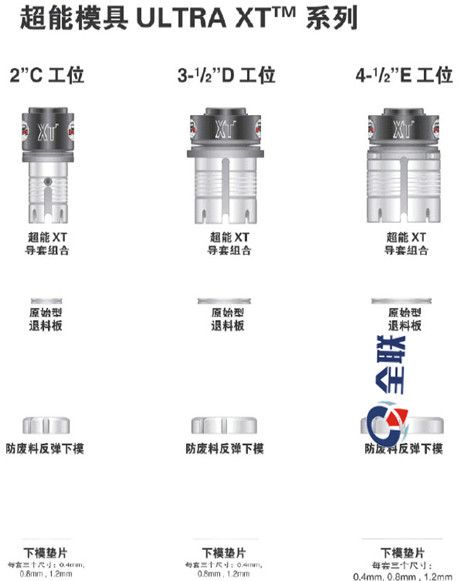 西安機床(chuáng)模具